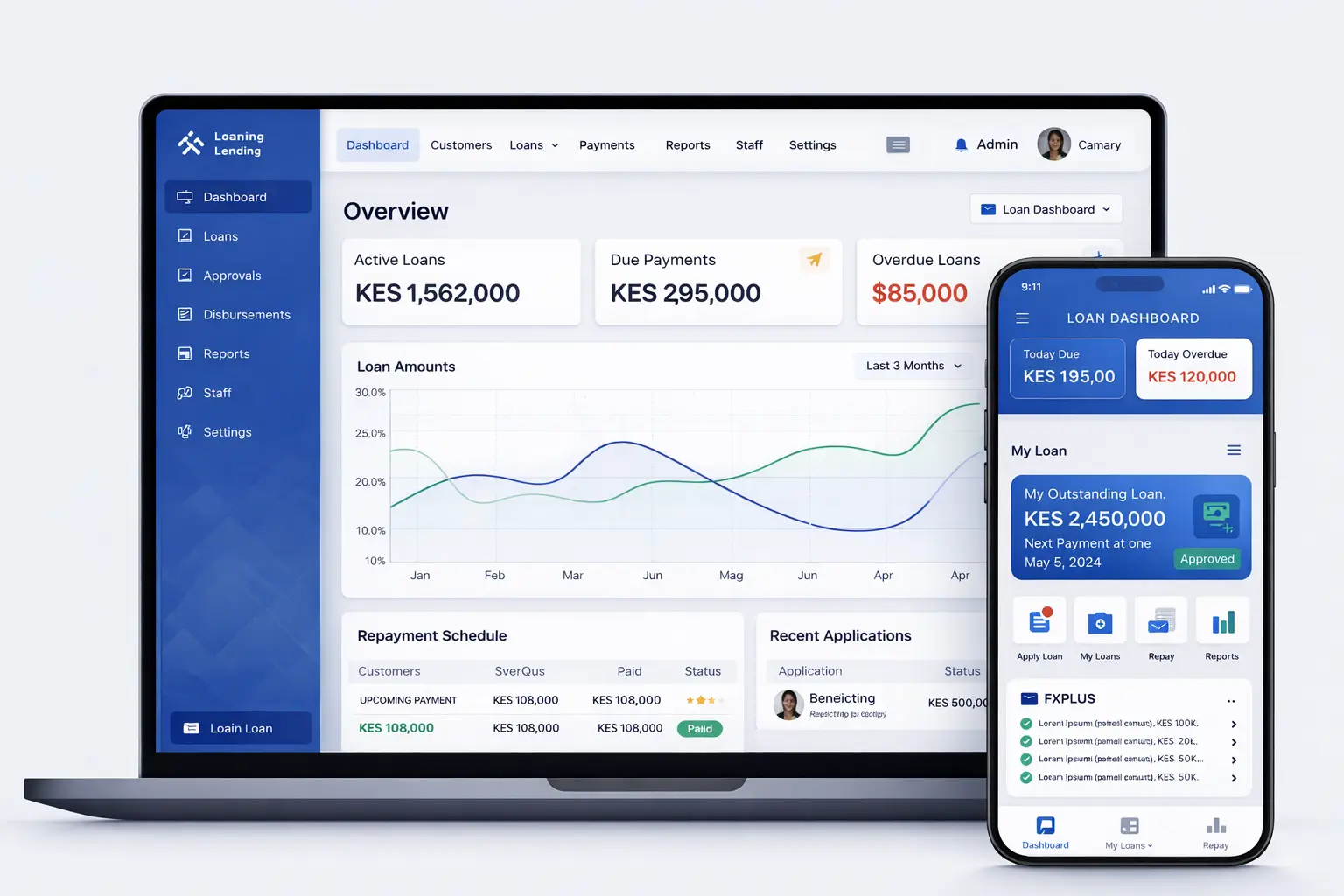 Online Lending System